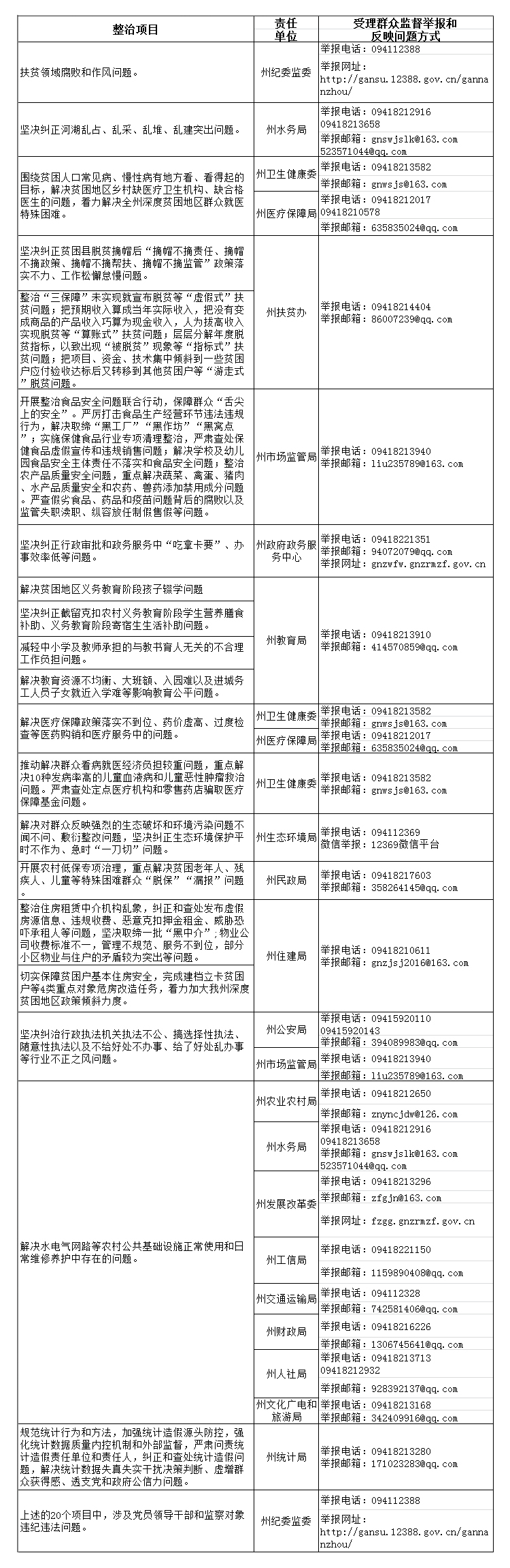 1573807626455433.jpg 微信图片_20191115165035.jpg